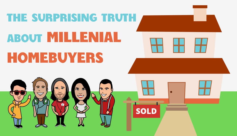 The Surprising Truth About Millennial Homebuyers