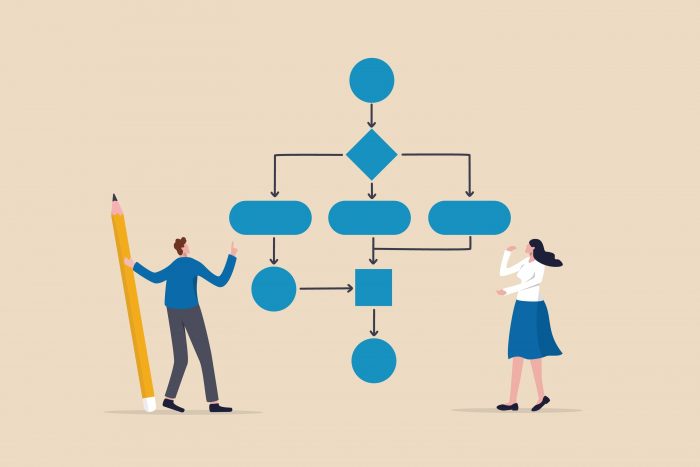 real estate brokerage workflow