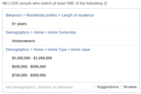 Facebook real estate ad targeting methods