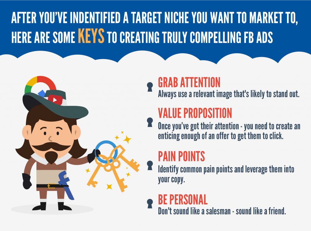 Keys to compelling Facebook Real Estate ads