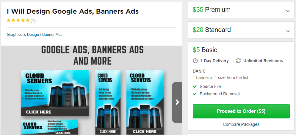 Fiverr Google Ads, Banner ads