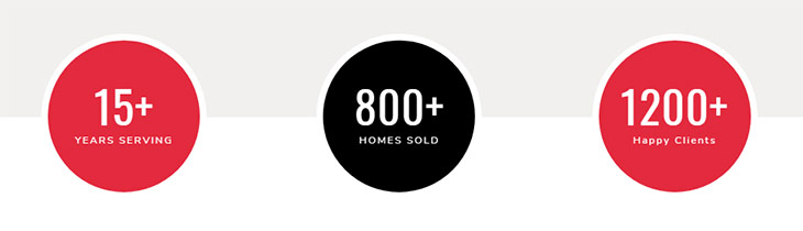 Real Estate Website Below the Fold Real Estate Website Below the Fold
