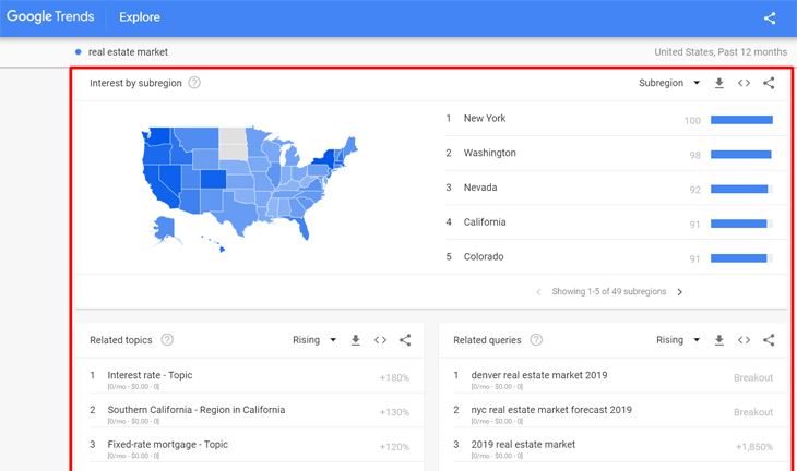 Google Trends Explore interest by subregion Google Trends Explore interest by subregion