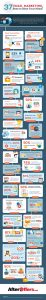 37-Email-Marketing-Stats-to-Blow-Your-Mind