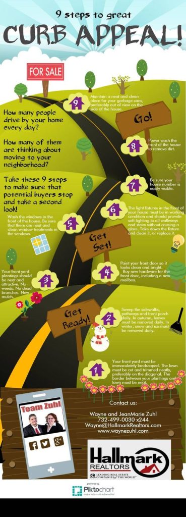 9 Steps to Great Curb Appeal