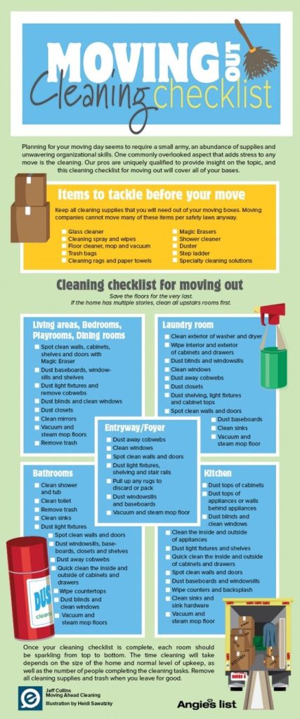 Moving Out Cleaning Closet