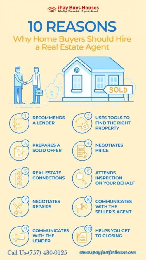 10 Reasons why home sellers need a real estate agent infographic.com