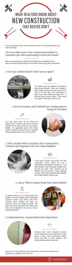 What realtors know about new construction infrgraphic