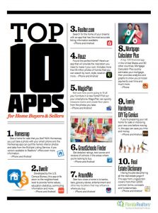 top 10 apps for home buyers and sellers