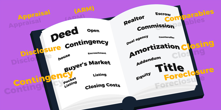 50 Essential Real Estate Terms Simplified (E-Z)