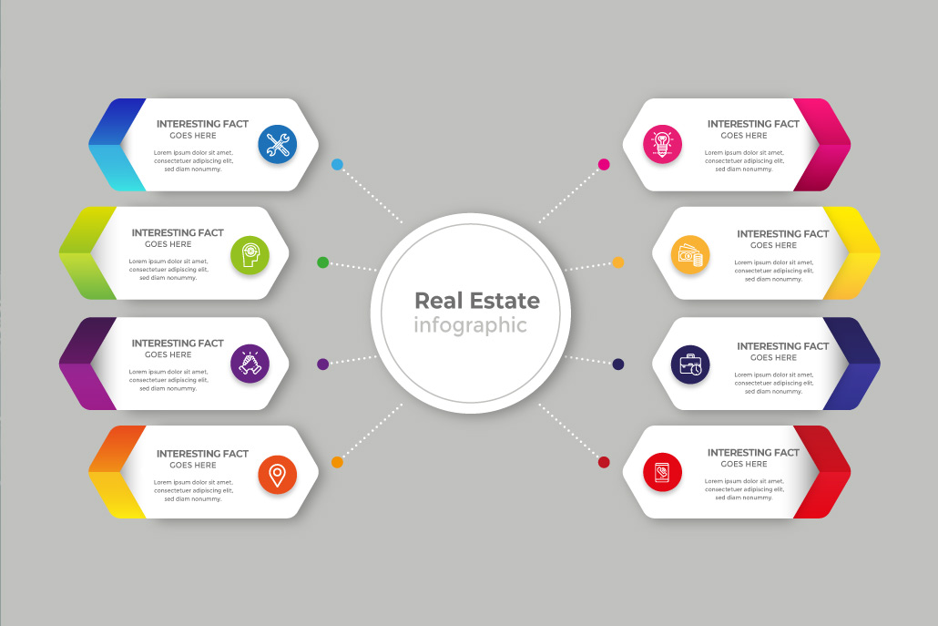 real estate infographic example