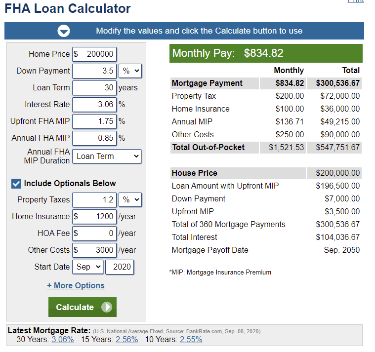 Fha deals loan calculator