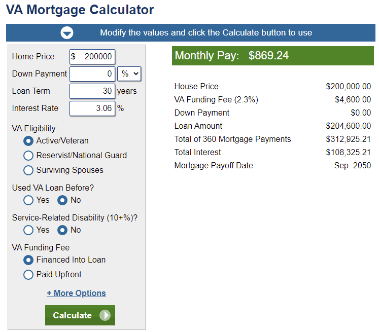 realtor mortgage calculator